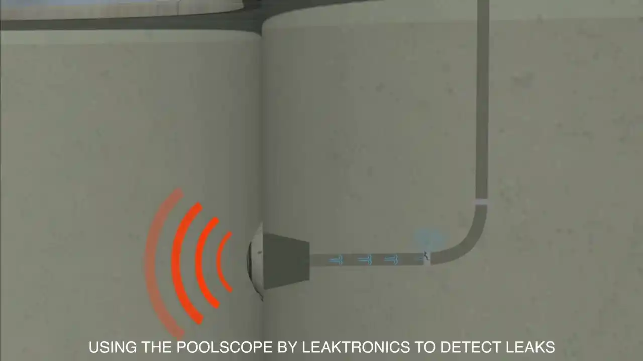 Non-Invasive Leak Detection in Round Rock, TX in Round Rock, TX